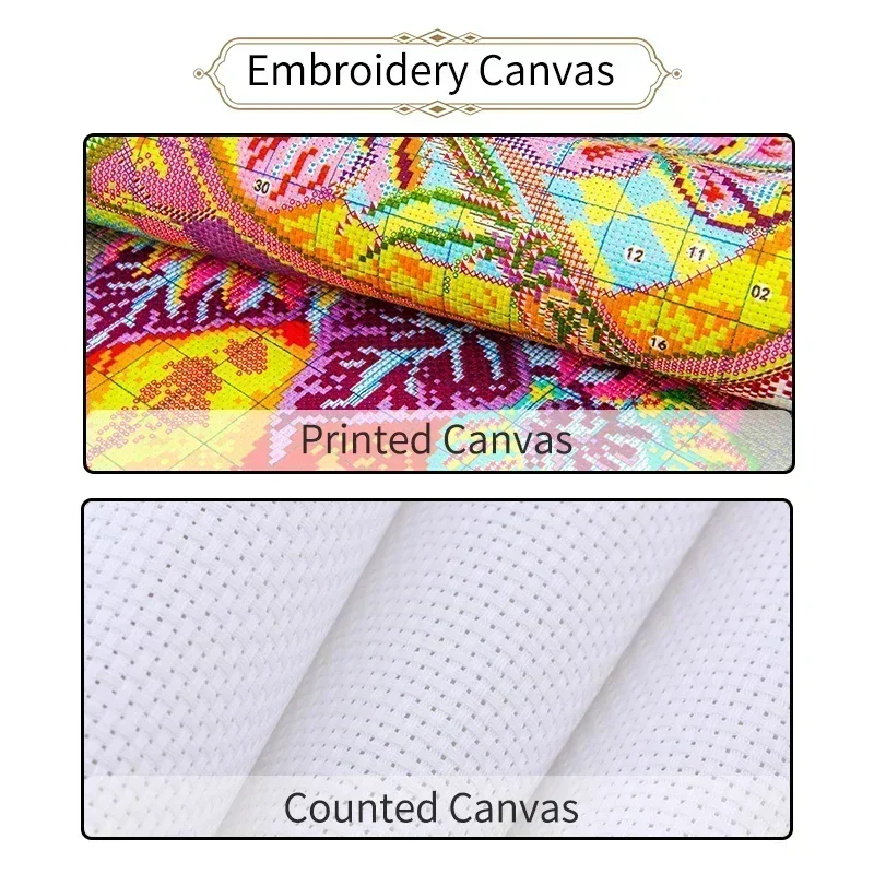Cross Stitch Embroidery Set Jo – обзор и цена Embroidery Artist