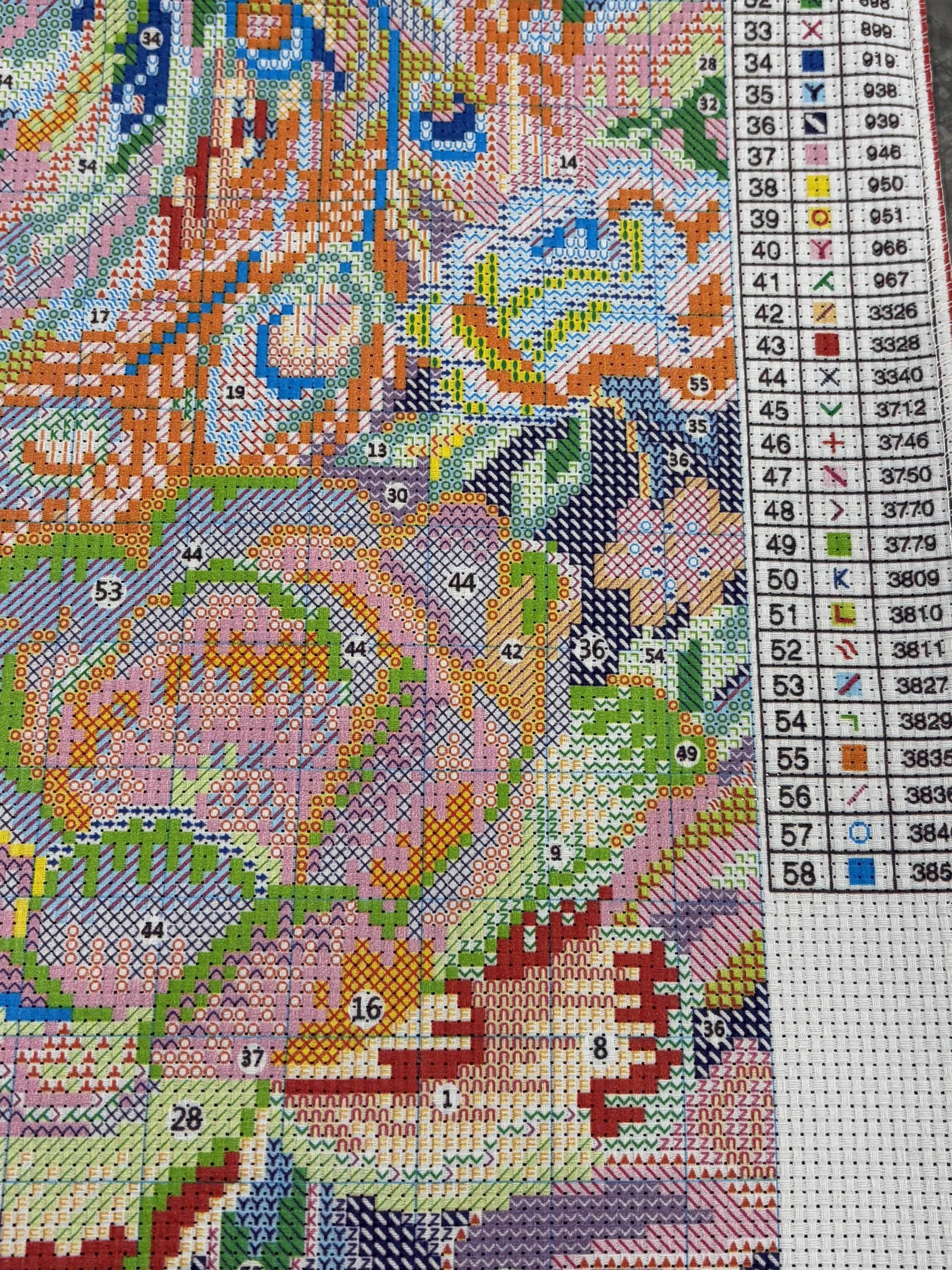 9CT 11CT DIY Cross Stitch Kit  – обзор и цена Embroidery Job
